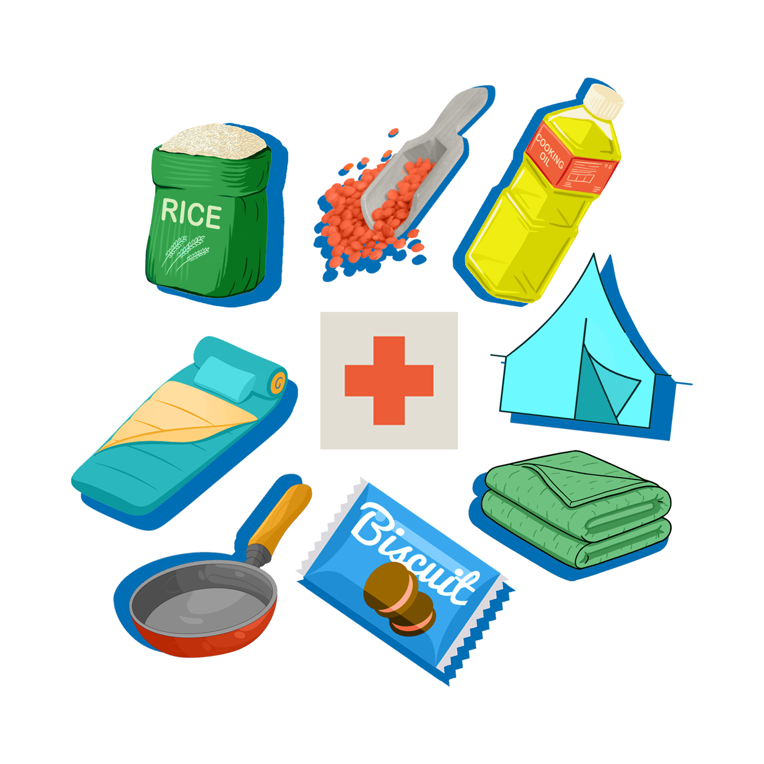 a circle of essential items with a red cross in the centre
